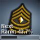 rank image